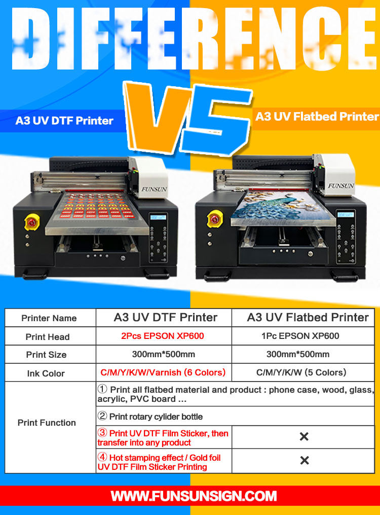 Funsun A3 UV Flatbed Printer