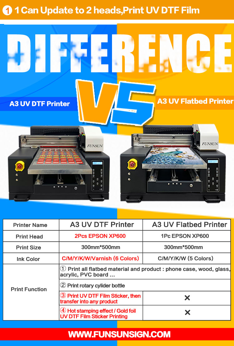 Funsun A3 UV Flatbed Printer