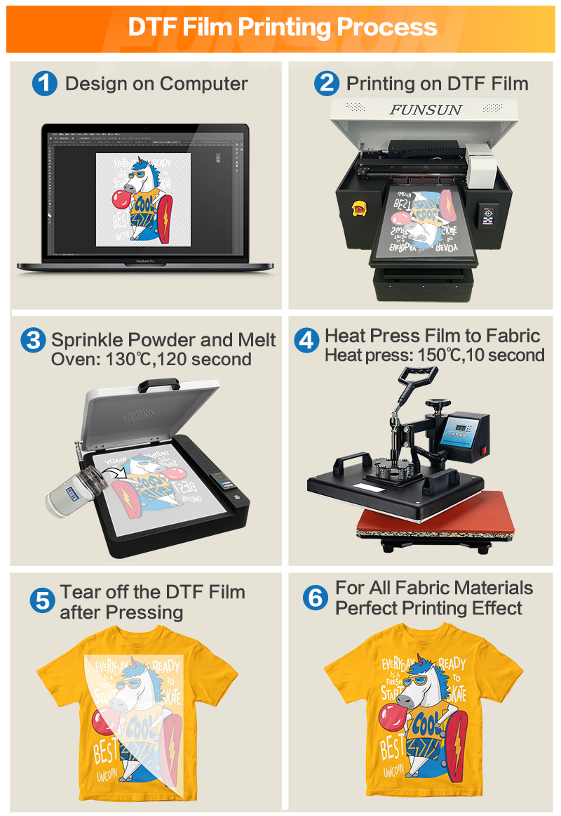 Funsun DTG Printer