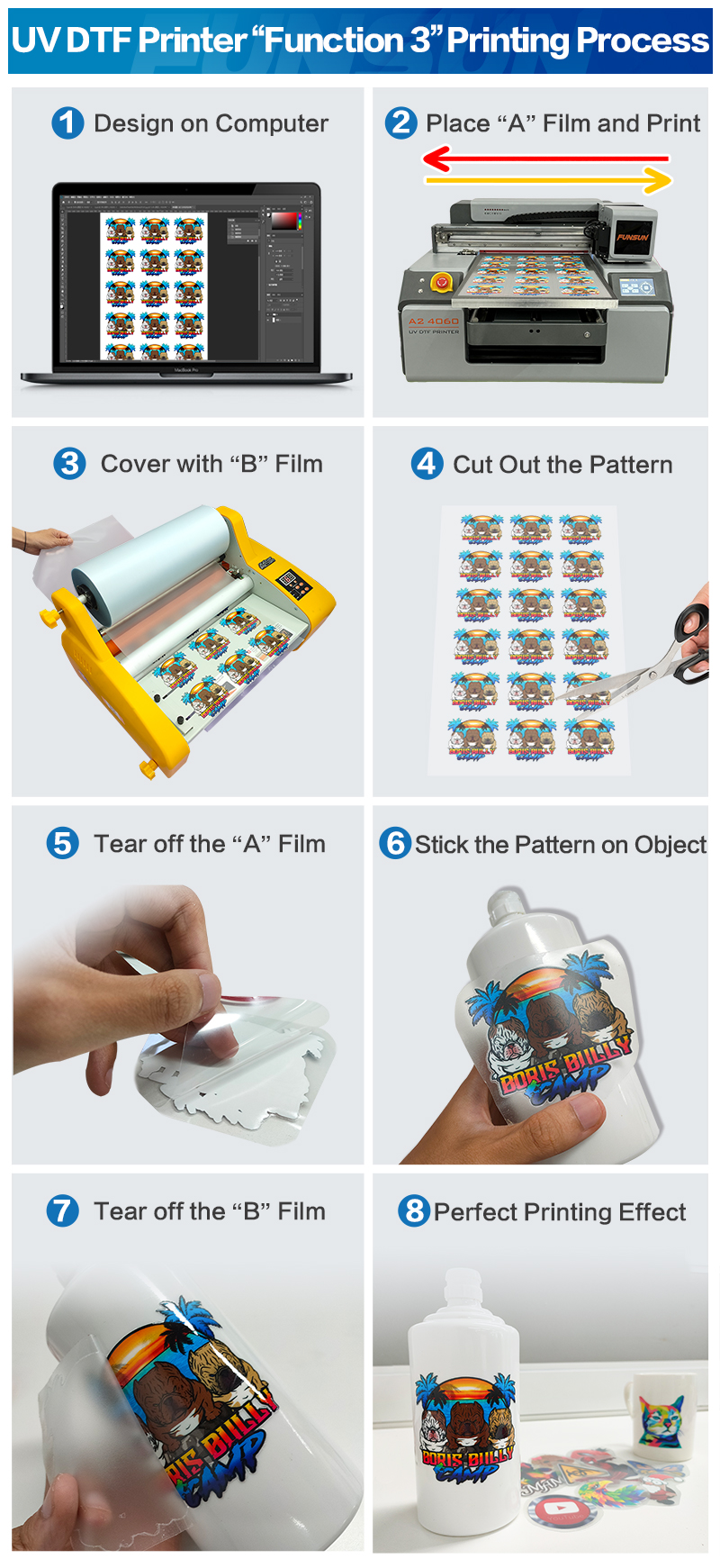 Funsun A2 UV DTF Sticker Printe