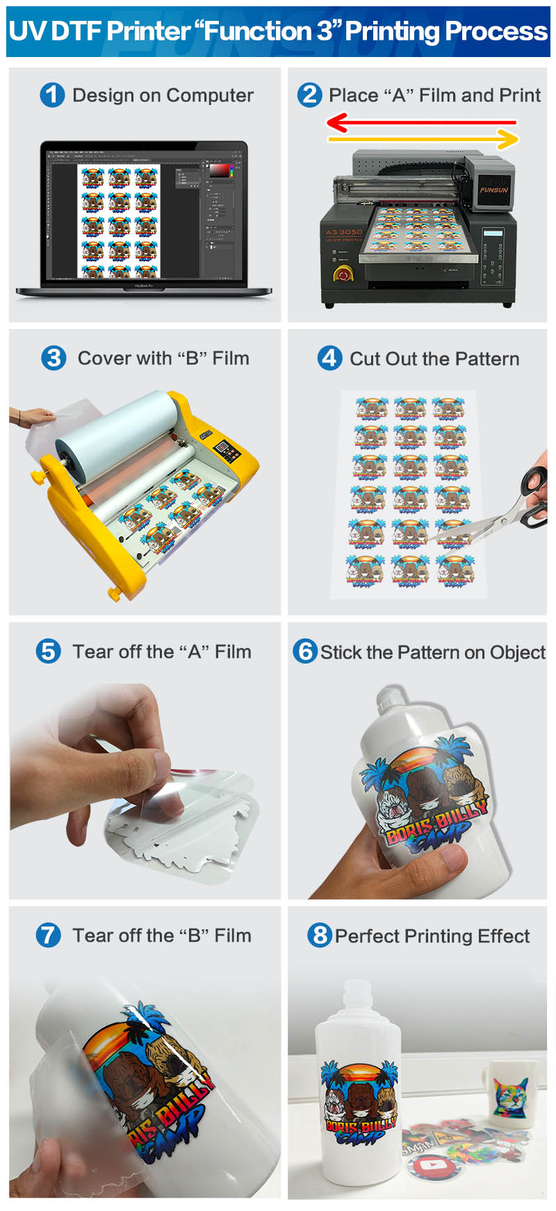 Funsun A3 UV DTF Sticker Printer