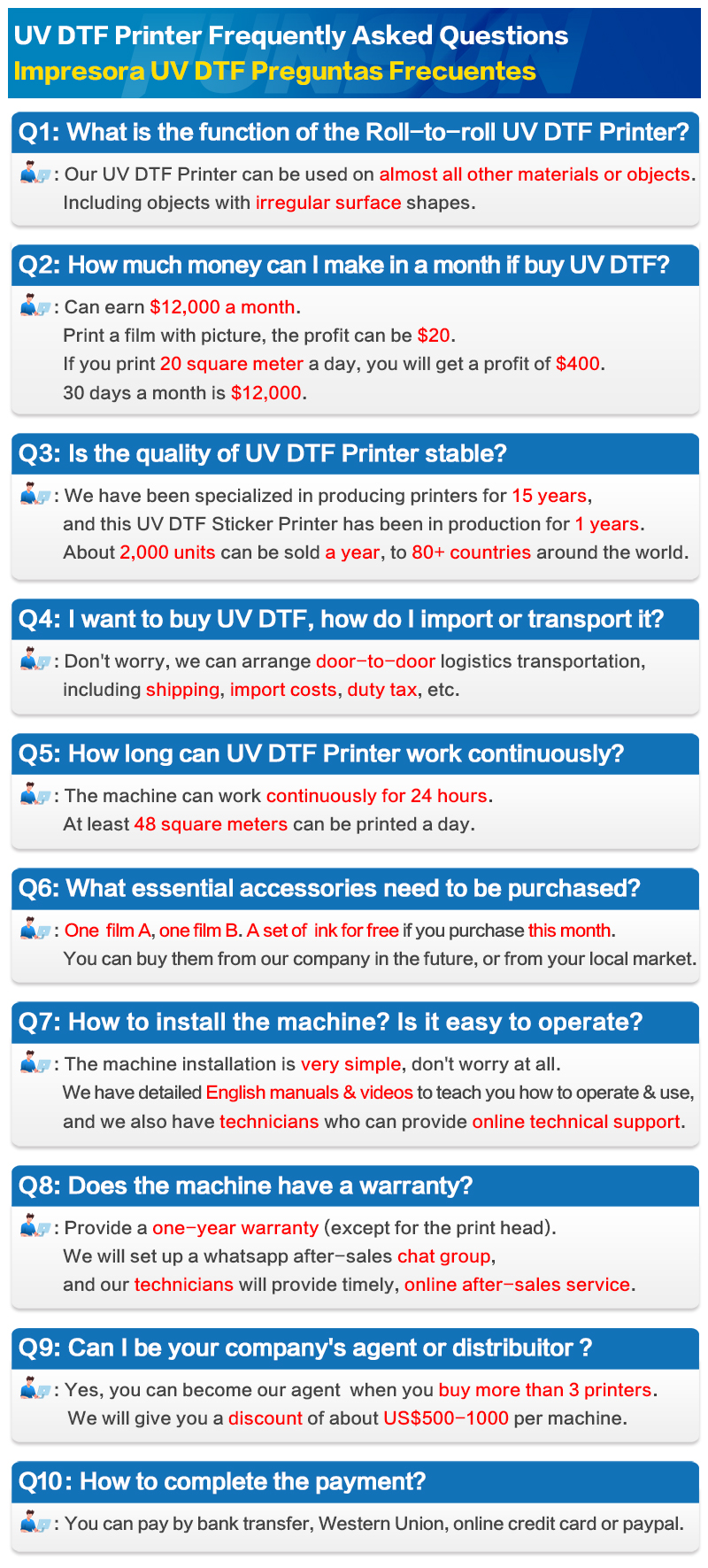 Funsun 30cm Roll to Roll UV DTF Printer