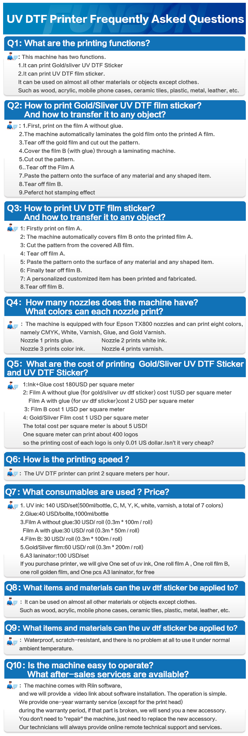 Multifunctional /All Color UV DTF Printer